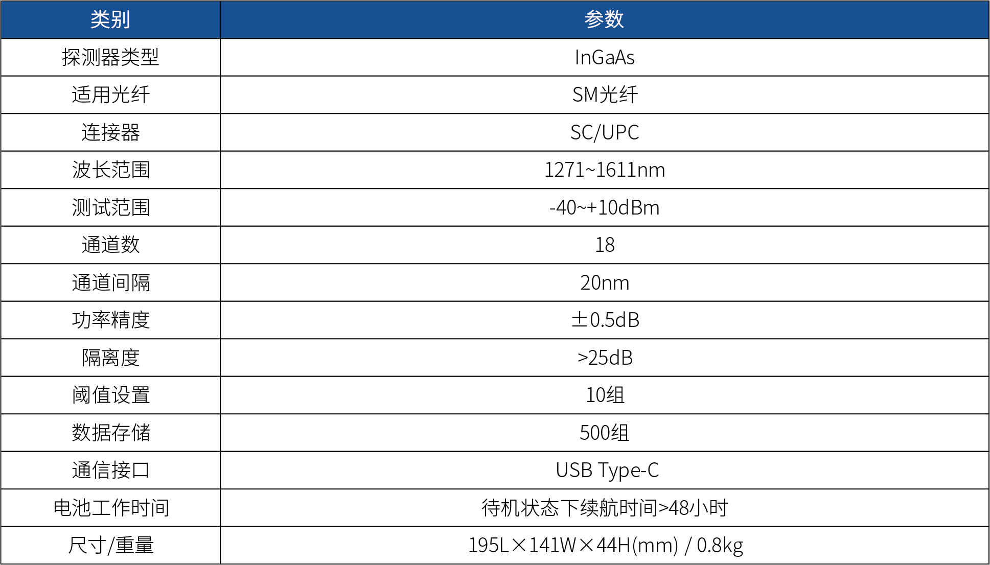 FCA-18_画板 1.png