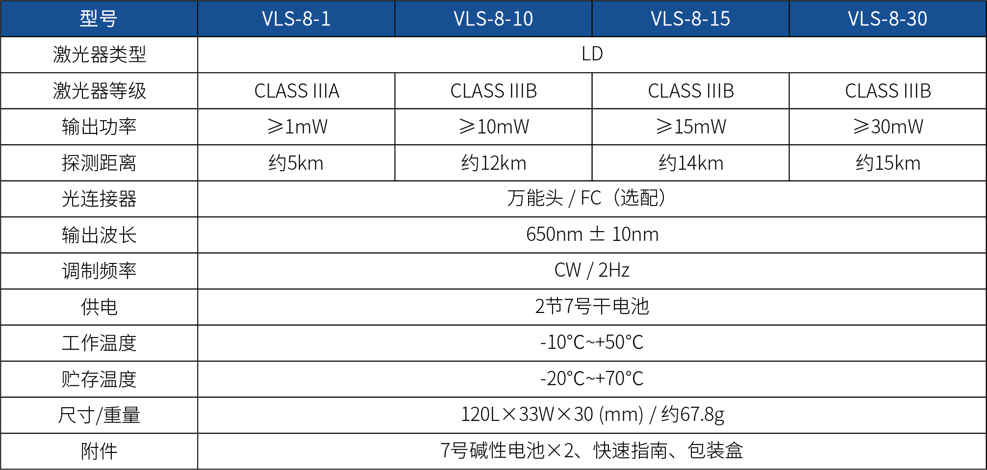 VLS-8_画板 1.png