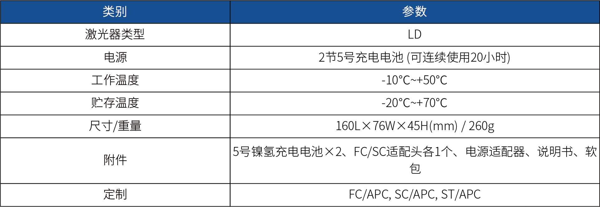 FHS2系列-02.png